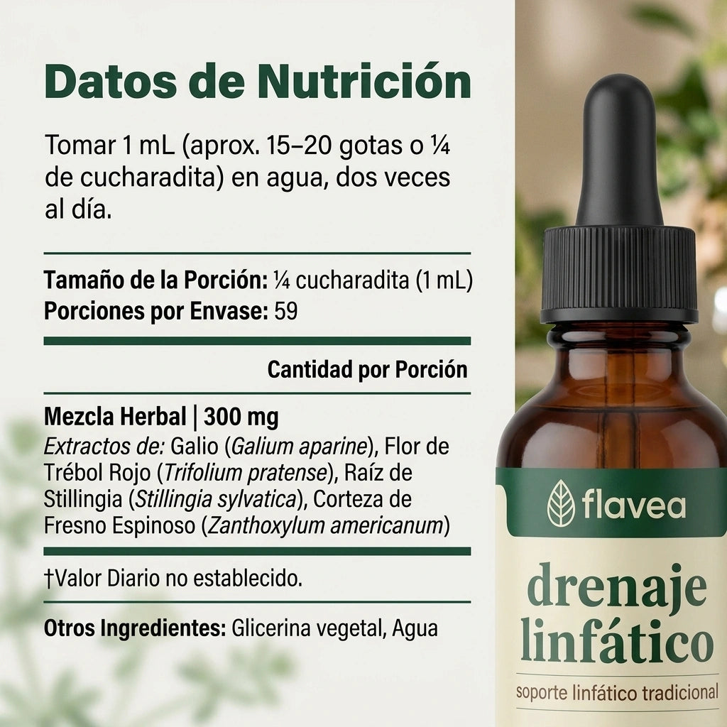 Flavea® Gotas de Drenaje Linfático